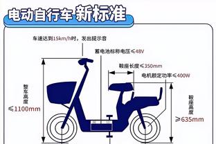 雷竞技的最佳电子竞技选手截图0