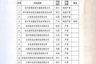 雷竞技官网是多少